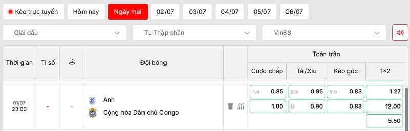Bảng tỷ lệ kèo trận đấu Anh vs Congo