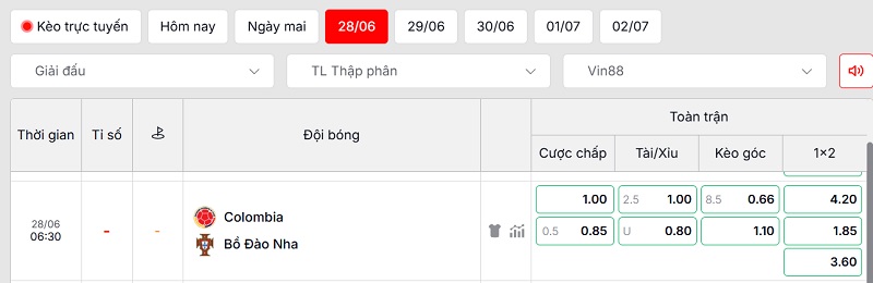 Bảng tỷ lệ kèo trận đấu Colombia vs Bồ Đào Nha