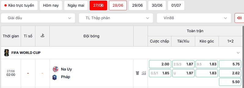 Bảng tỷ lệ kèo trận đấu Na Uy vs Pháp