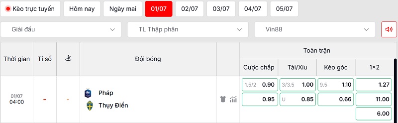 Bảng tỷ lệ kèo trận đấu Pháp vs Thụy Điển
