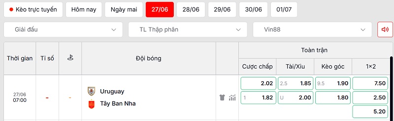 Bảng tỷ lệ kèo trận đấu Uruguay vs Tây Ban Nha