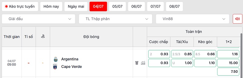 Bảng tỷ lệ kèo trận đấu Argentina vs Cabo Verde
