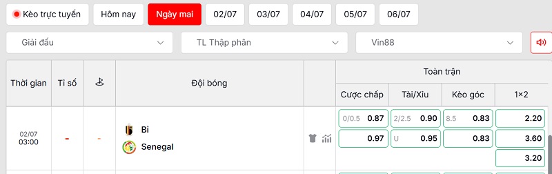 Bảng tỷ lệ kèo trận đấu Bỉ vs Senegal
