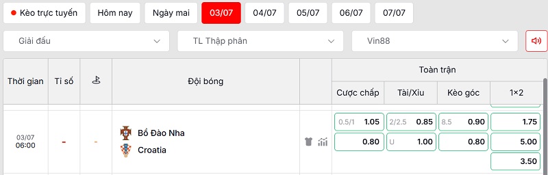Bảng tỷ lệ kèo Bồ Đào Nha vs Croatia