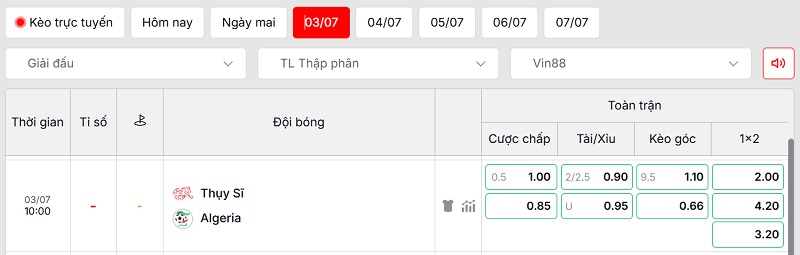 Bảng tỷ lệ kèo trận đấu Thụy Sĩ vs Algerie